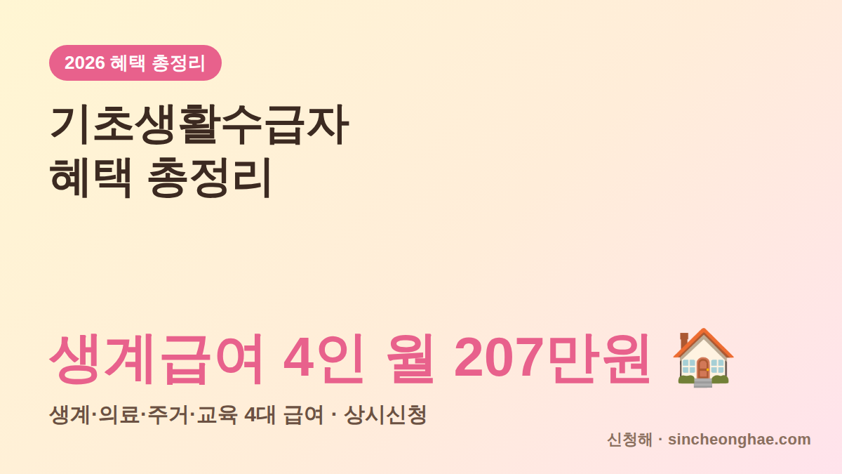 2026 기초생활수급자 혜택 총정리 생계급여 4인 월 207만원