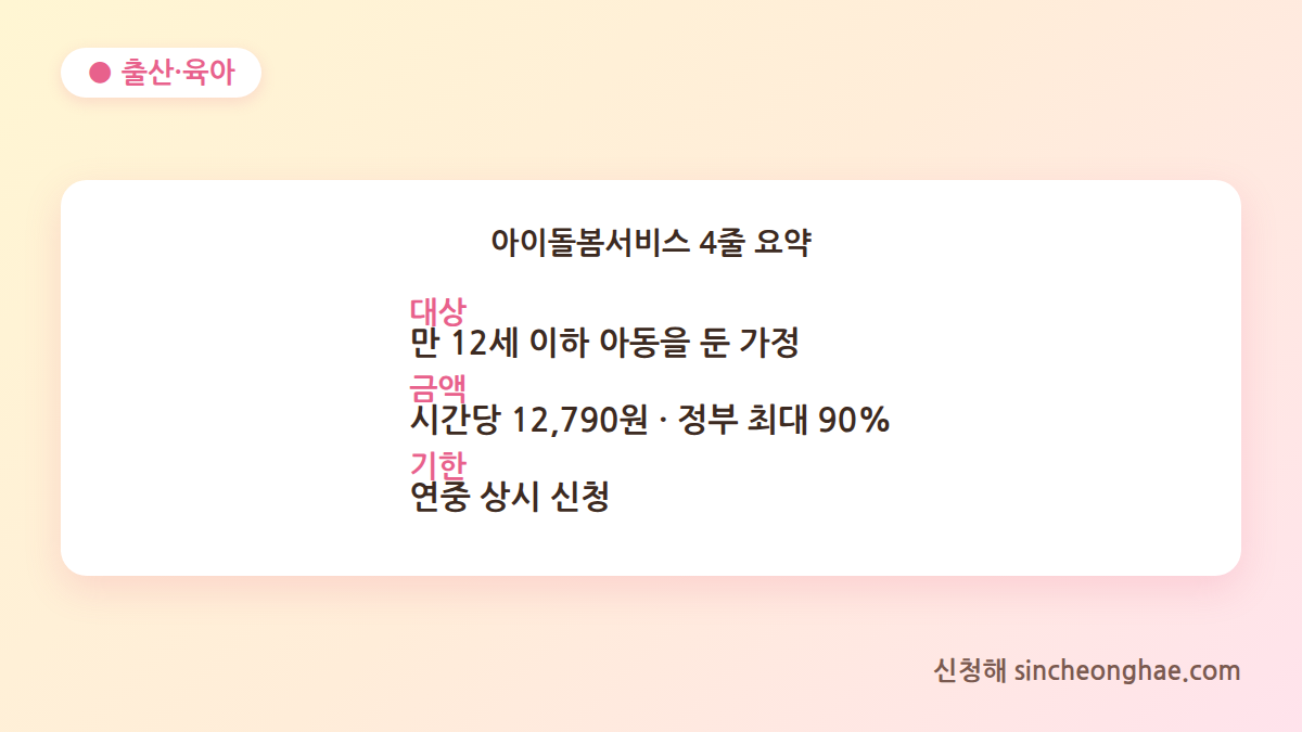 아이돌봄서비스 대상 금액 기한 요약 카드