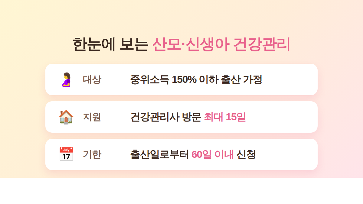 2026 산모 신생아 건강관리 지원 요약, 대상 지원내용 신청기한 한눈에