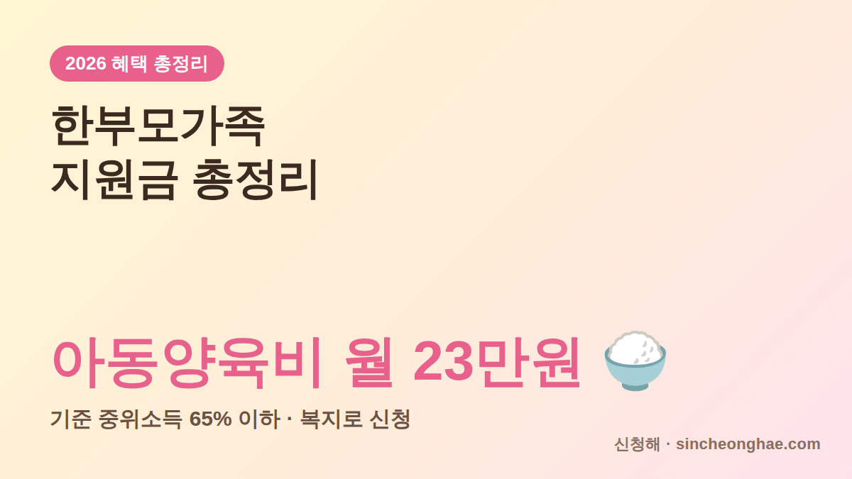 2026 한부모가족 지원금 총정리 아동양육비 월 23만원