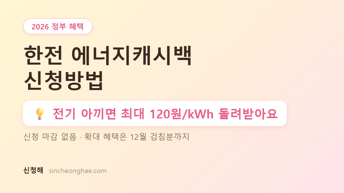 2026 한전 에너지캐시백 신청방법 대표 이미지 - 최대 120원/kWh