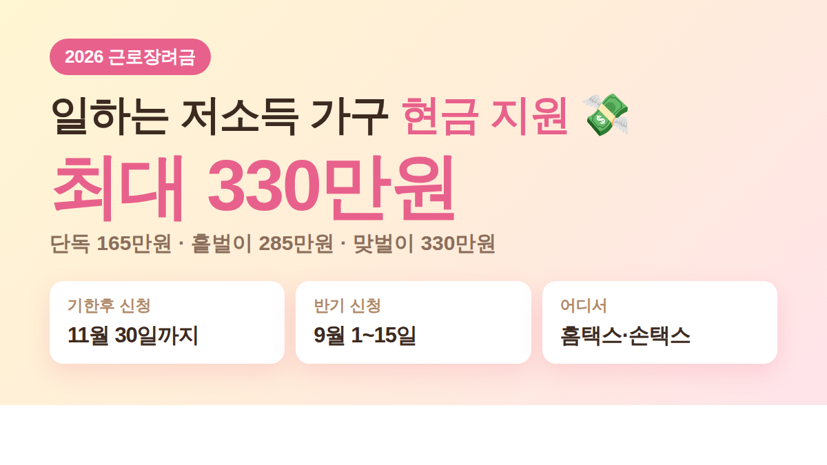 2026 근로장려금 최대 330만원 지원 대표 이미지