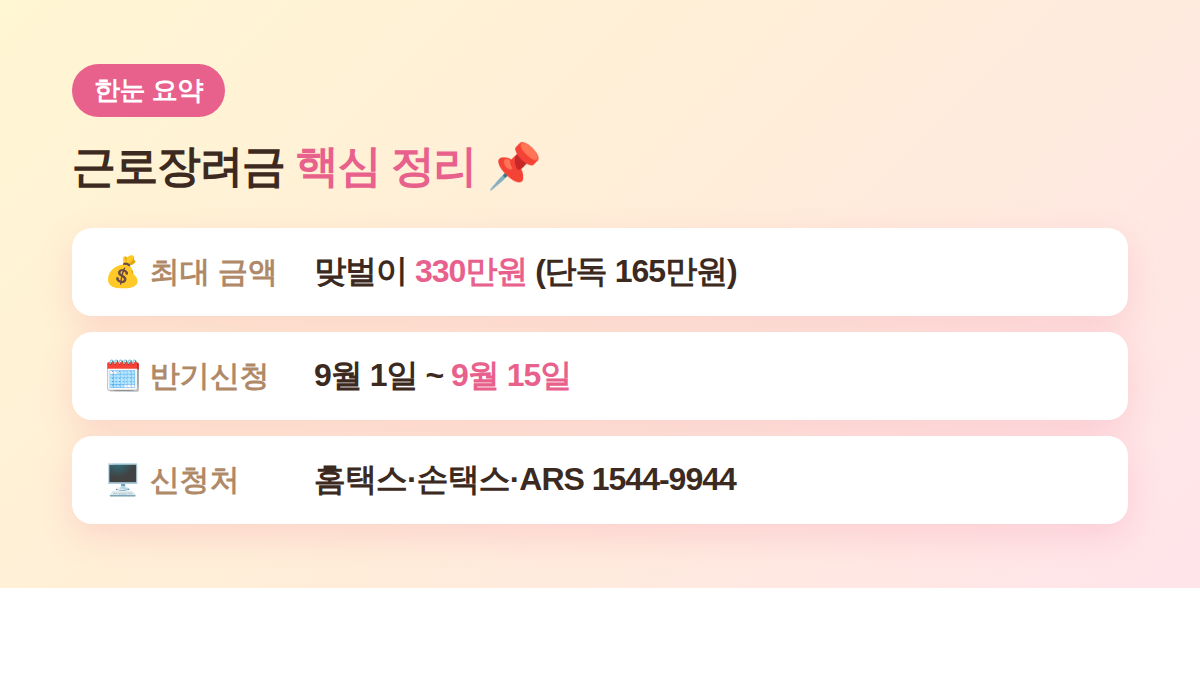 근로장려금 금액 반기신청 신청처 요약표