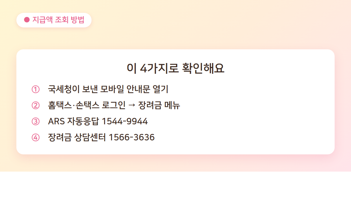 근로장려금 지급액 조회 방법 4가지 안내 (홈택스·ARS)
