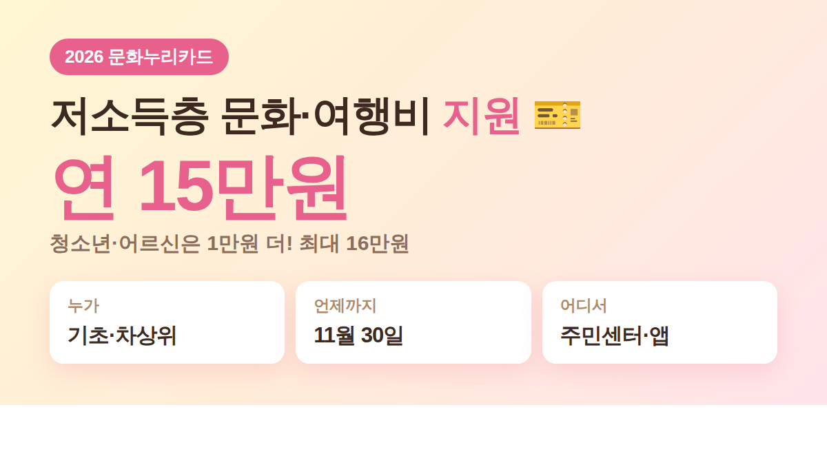 2026 문화누리카드 지원금 연 15만원 대표 이미지