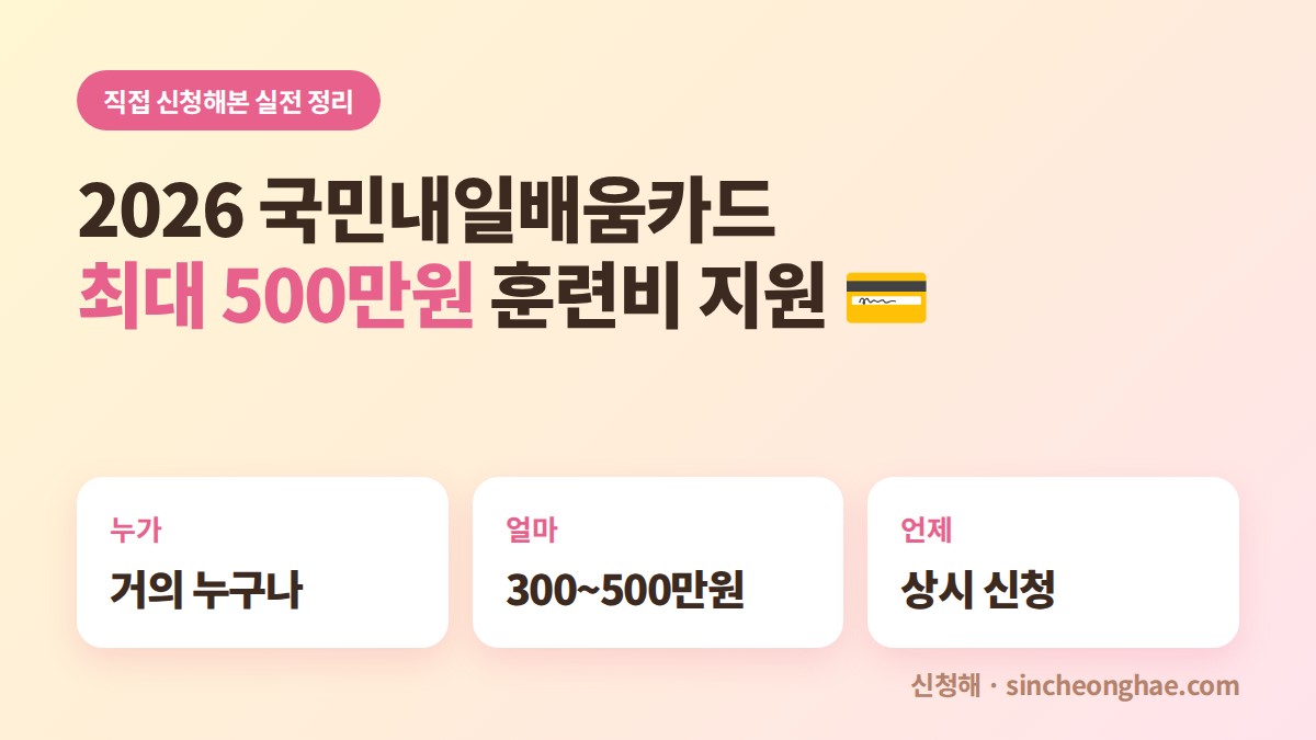 2026 국민내일배움카드 최대 500만원 훈련비 지원 대표 이미지