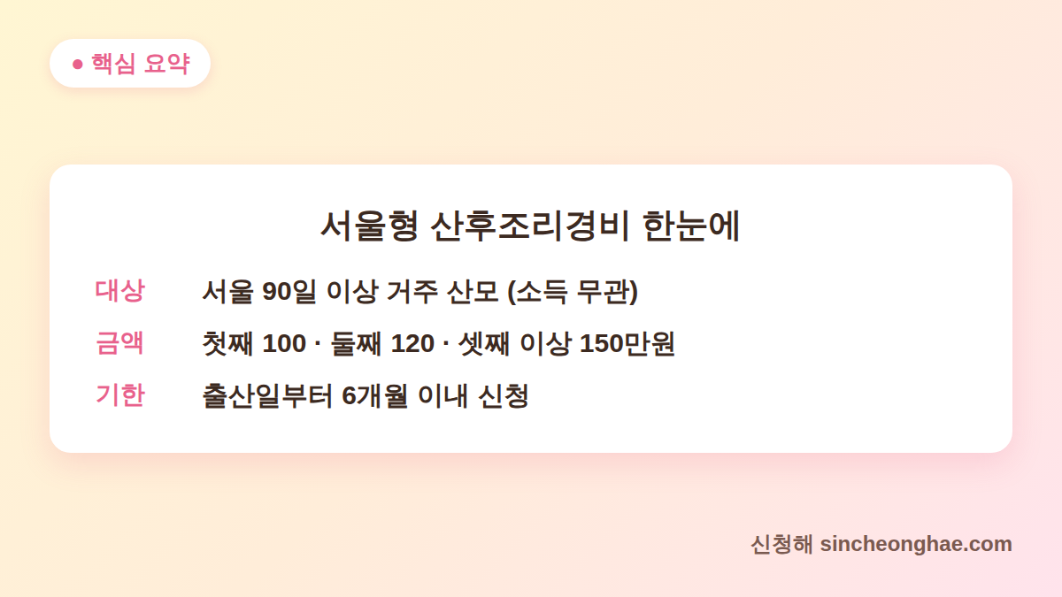 서울 산후조리경비 대상·금액·신청 기한 요약