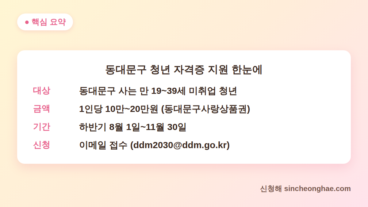 동대문구 청년 자격증 지원 대상 금액 기간 신청방법 핵심 요약