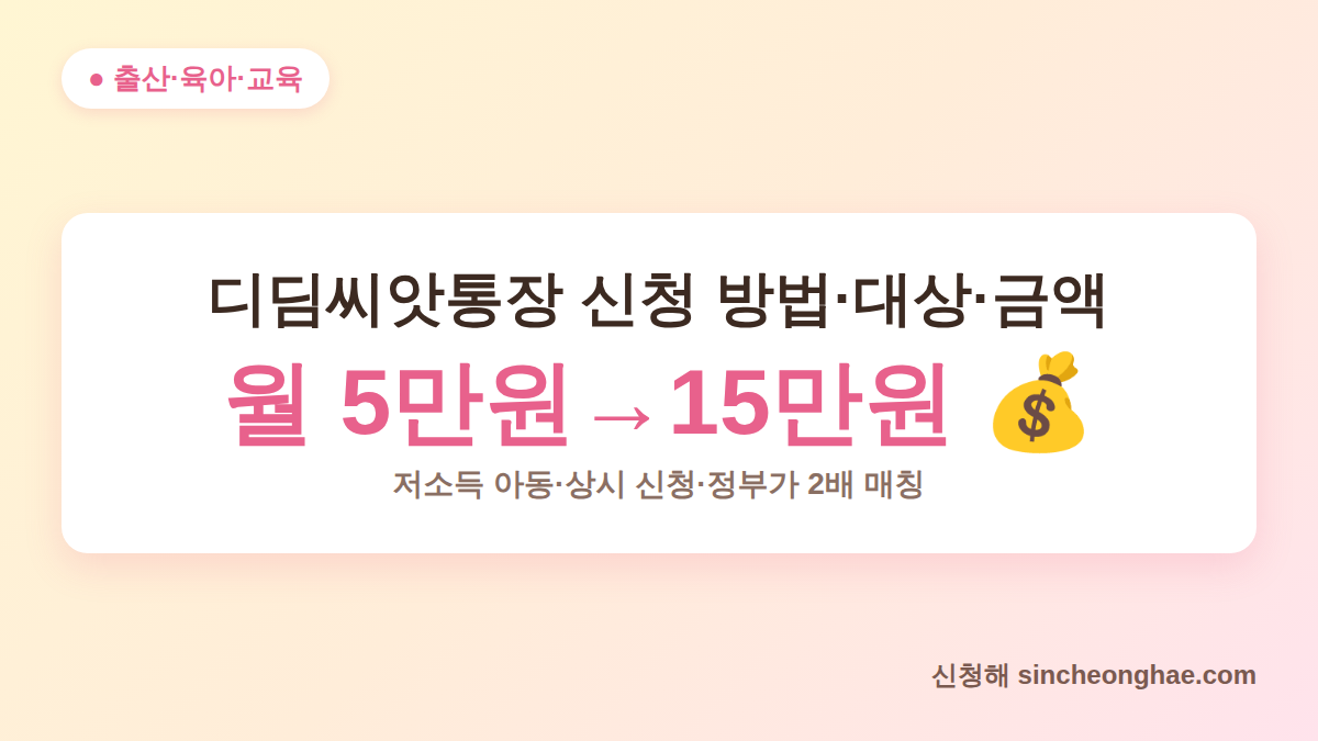 디딤씨앗통장 신청 방법·대상·금액 안내 대표 이미지