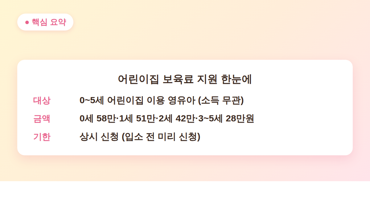 어린이집 보육료 지원 대상 금액 신청 기한 요약표