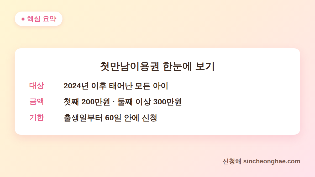 첫만남이용권 신청 대상 금액 기한 핵심 요약표