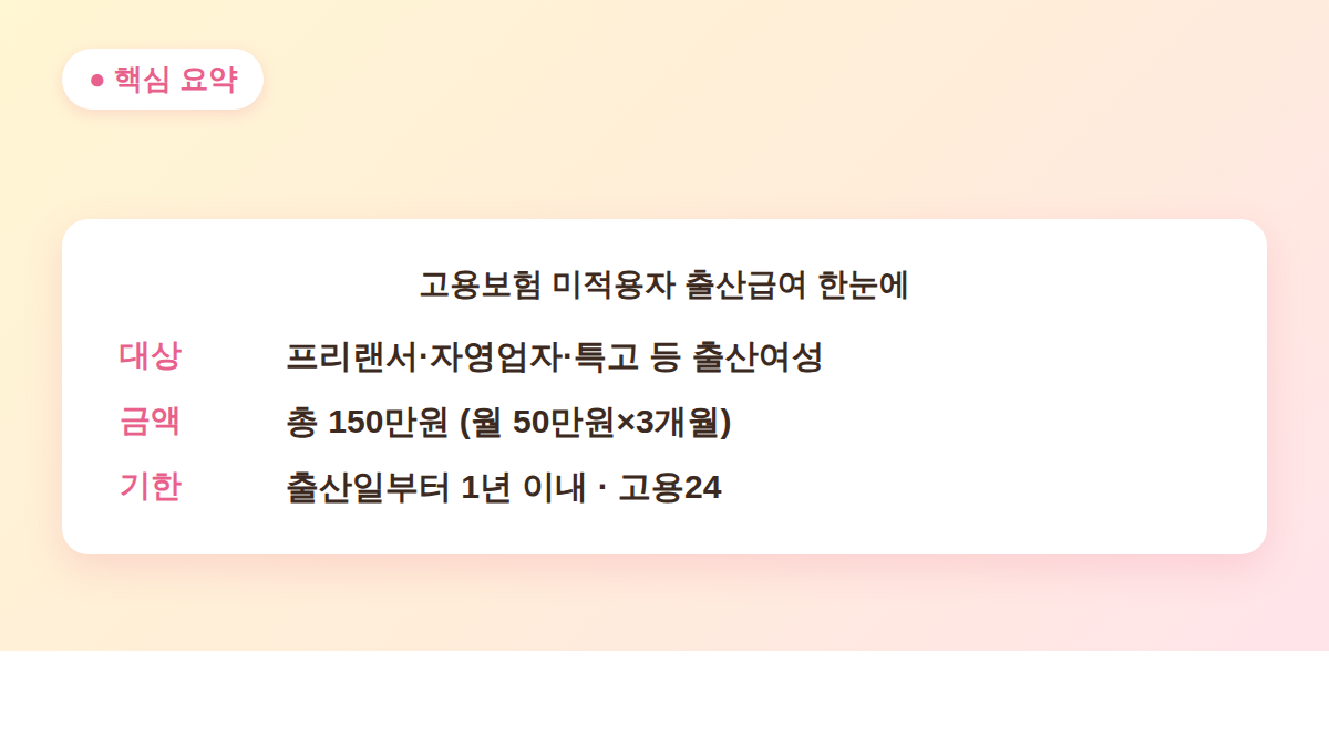 고용보험 미적용자 출산급여 대상·금액·신청 기한 핵심 요약표