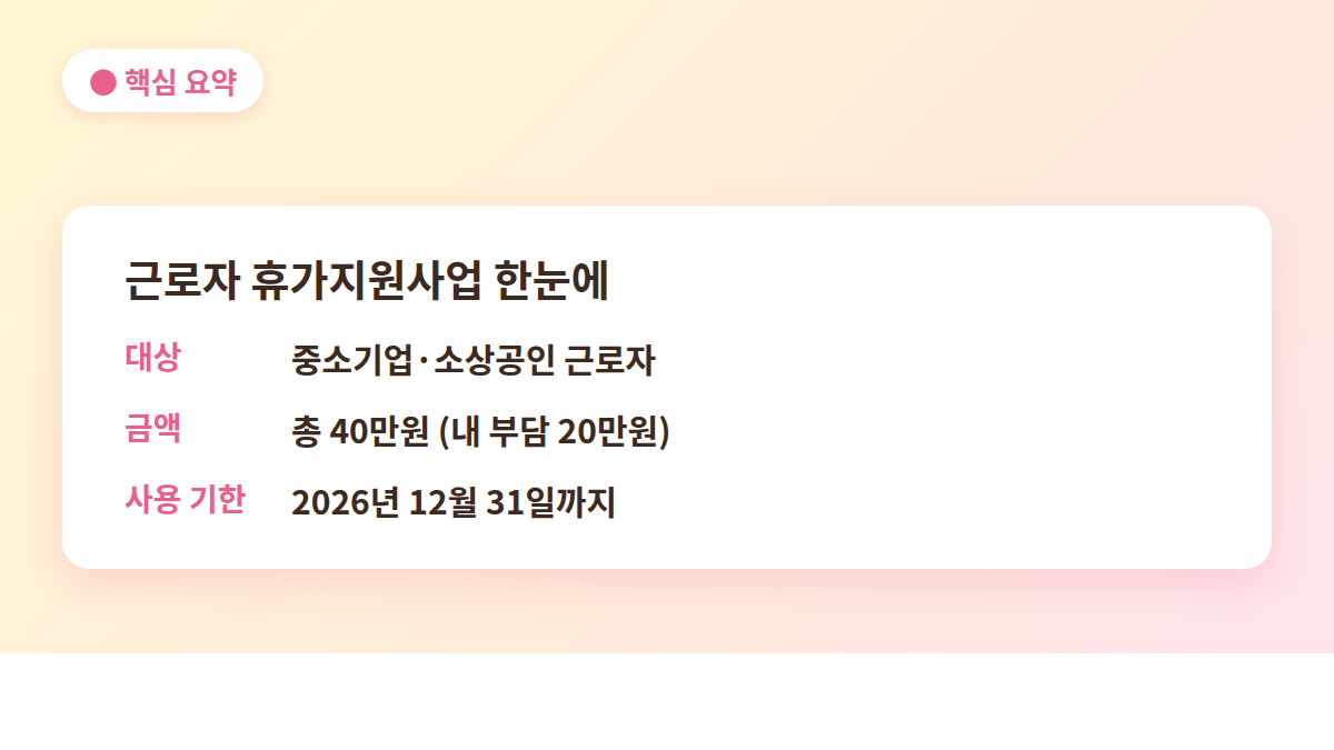 근로자 휴가지원사업 신청 대상·금액·기한 핵심 요약