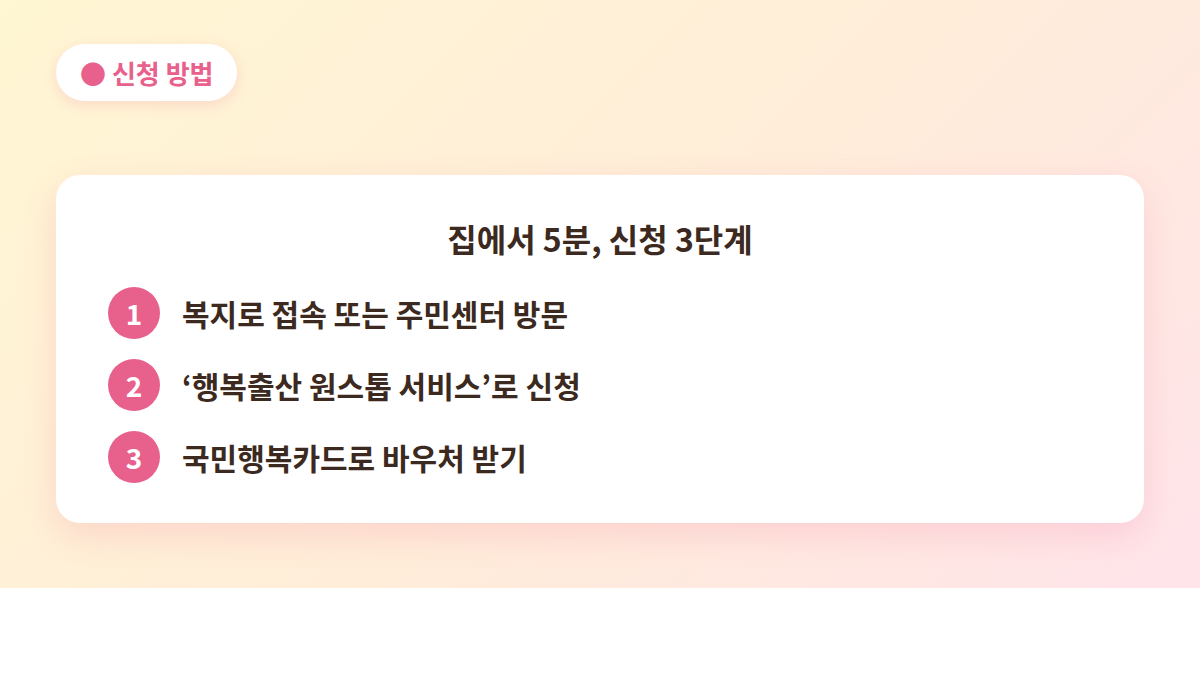 기저귀 조제분유 지원 신청 방법 3단계 안내