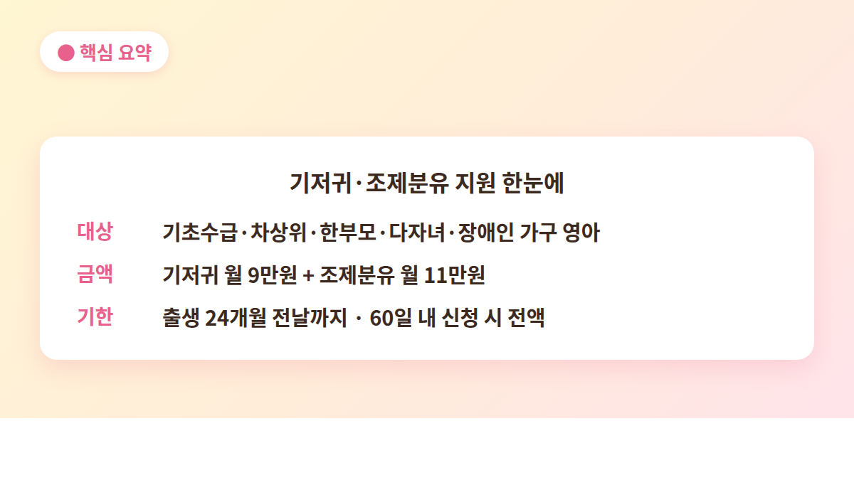 기저귀 조제분유 지원 대상·금액·기한 핵심 요약
