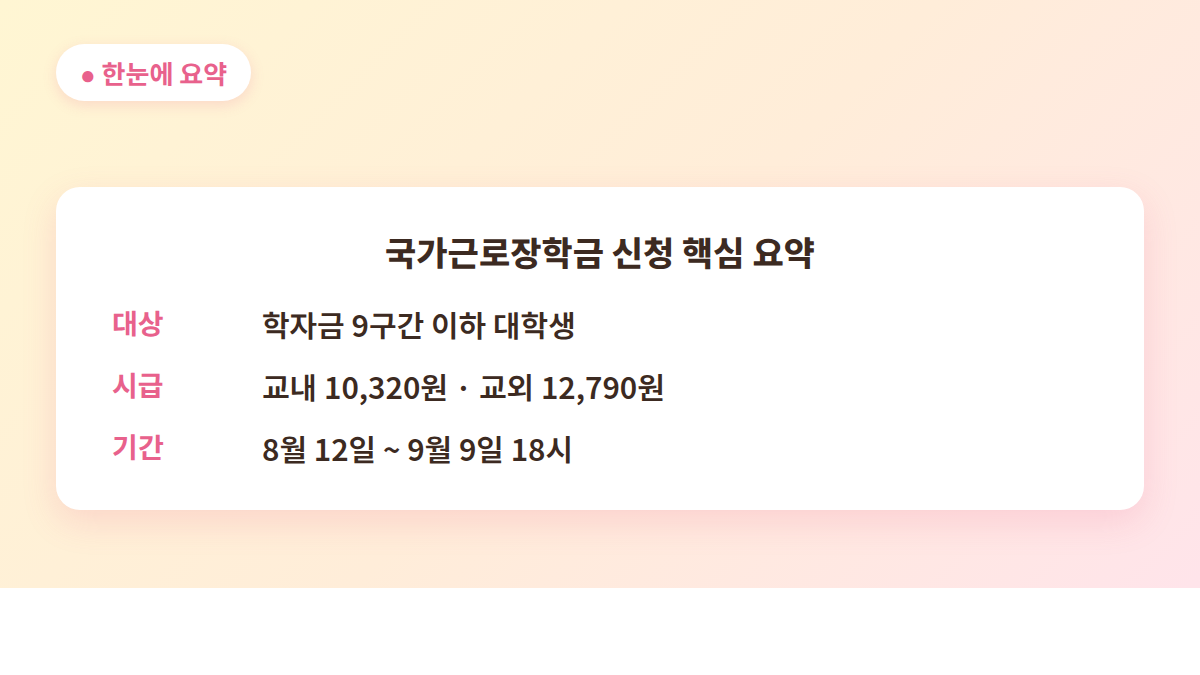 국가근로장학금 신청 대상 시급 기간 요약 카드