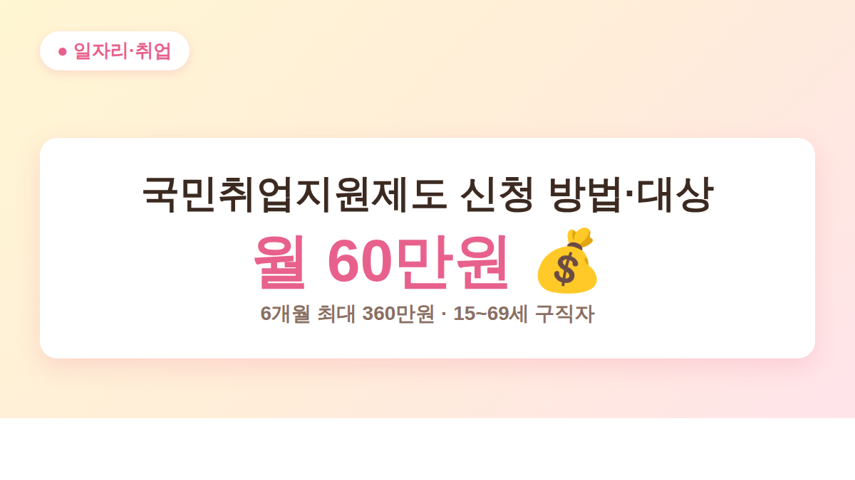 국민취업지원제도 신청 방법 안내 - 구직촉진수당 월 60만원, 6개월 총 360만원, 15~69세 구직자 대상