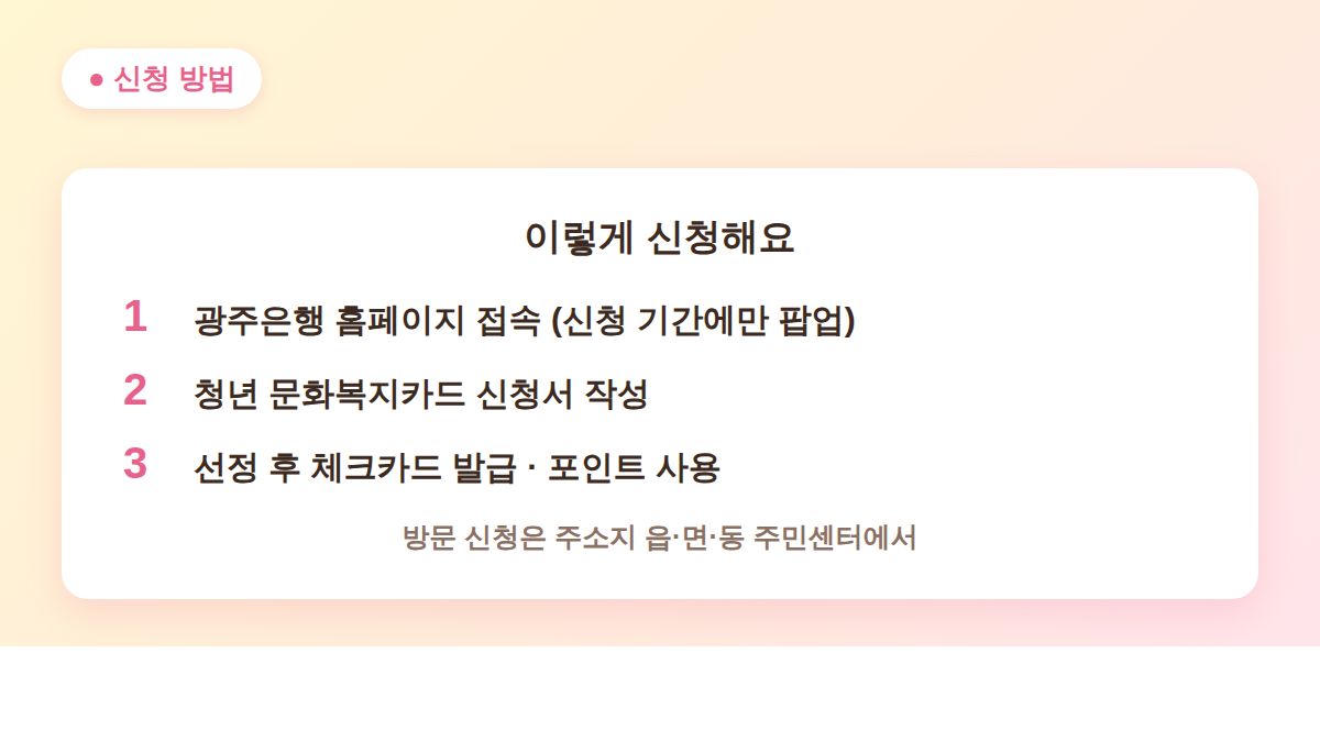 광양시 청년 문화복지카드 신청 방법 3단계 광주은행 주민센터