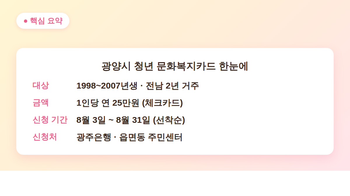 광양시 청년 문화복지카드 신청 대상 금액 기간 신청처 요약