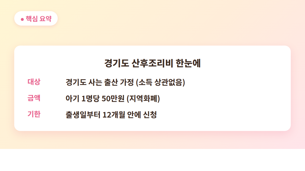 경기도 산후조리비 대상 금액 기한 요약