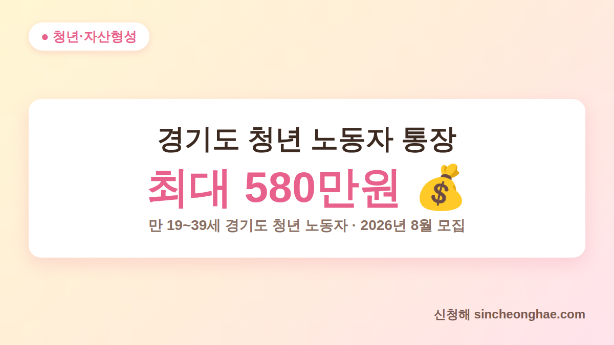 경기도 청년 노동자 통장 신청 방법 대상 금액 요약 대표 이미지