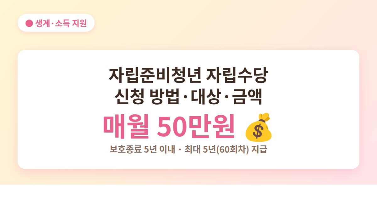 자립준비청년 자립수당 신청 방법과 매월 50만원 지원 요약 이미지