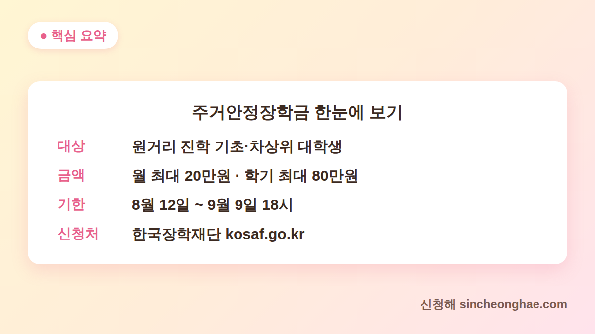 주거안정장학금 신청 대상 금액 기간 신청처 요약