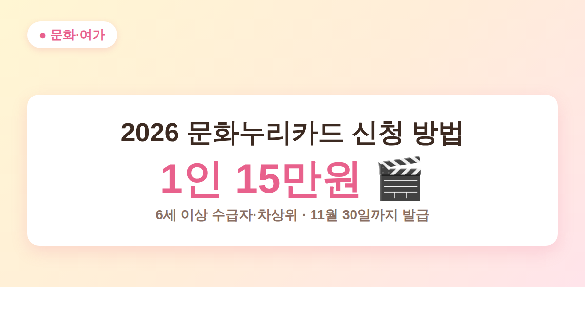 2026 문화누리카드 신청 방법 안내 대표 이미지 1인 15만원