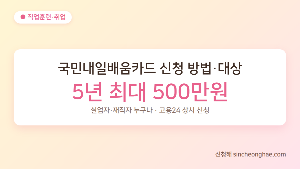 국민내일배움카드 신청 방법 안내 대표 이미지 5년 최대 500만원