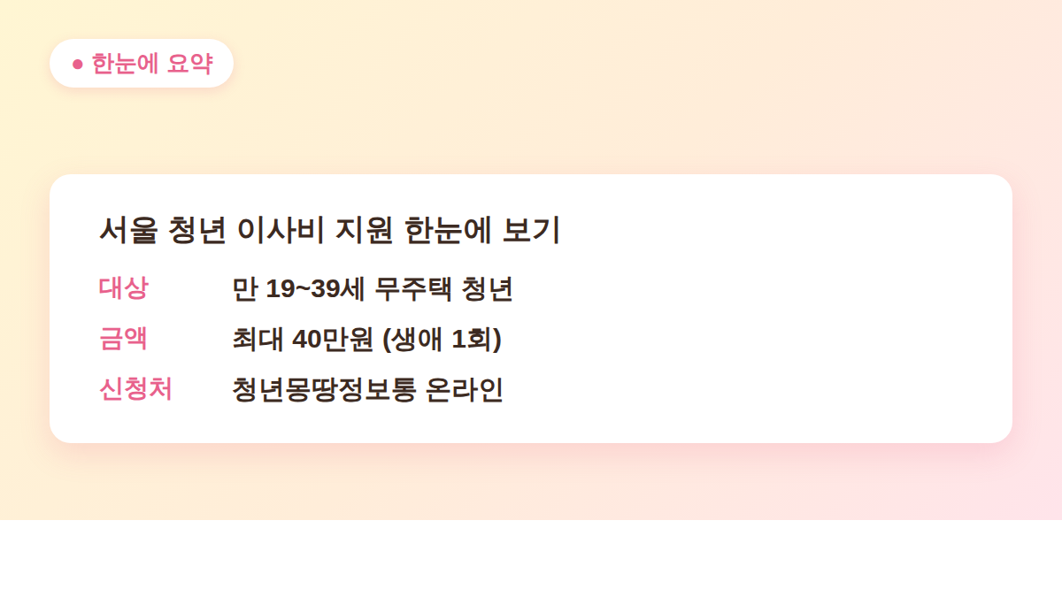 서울 청년 이사비 지원 대상·금액·신청처 한눈에 요약